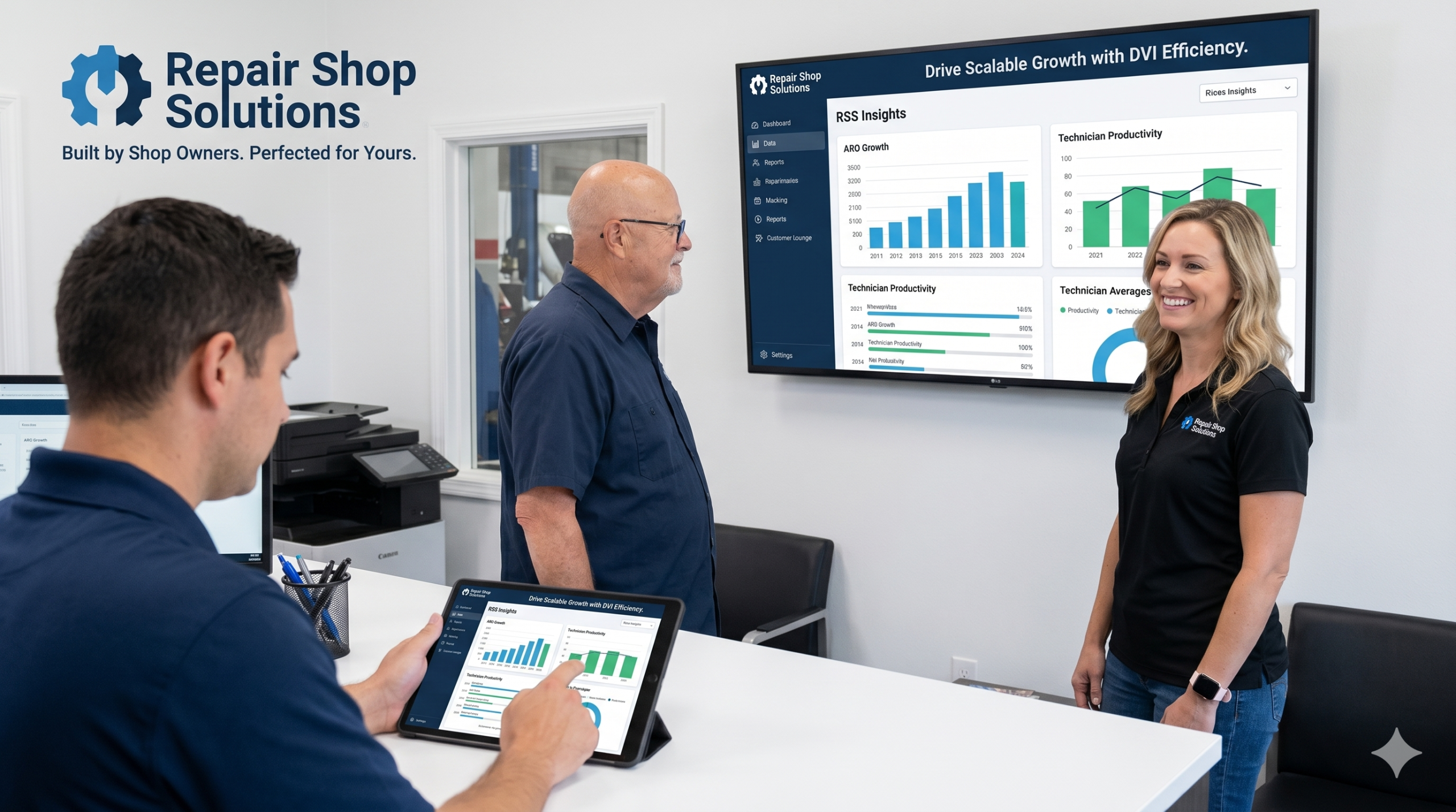 Maximize Average Repair Order